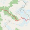 Mt. Alexandra trail, distance, elevation, map, profile, GPS track